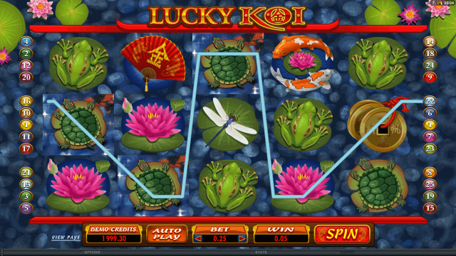 Характеристики слота Lucky Koi 1